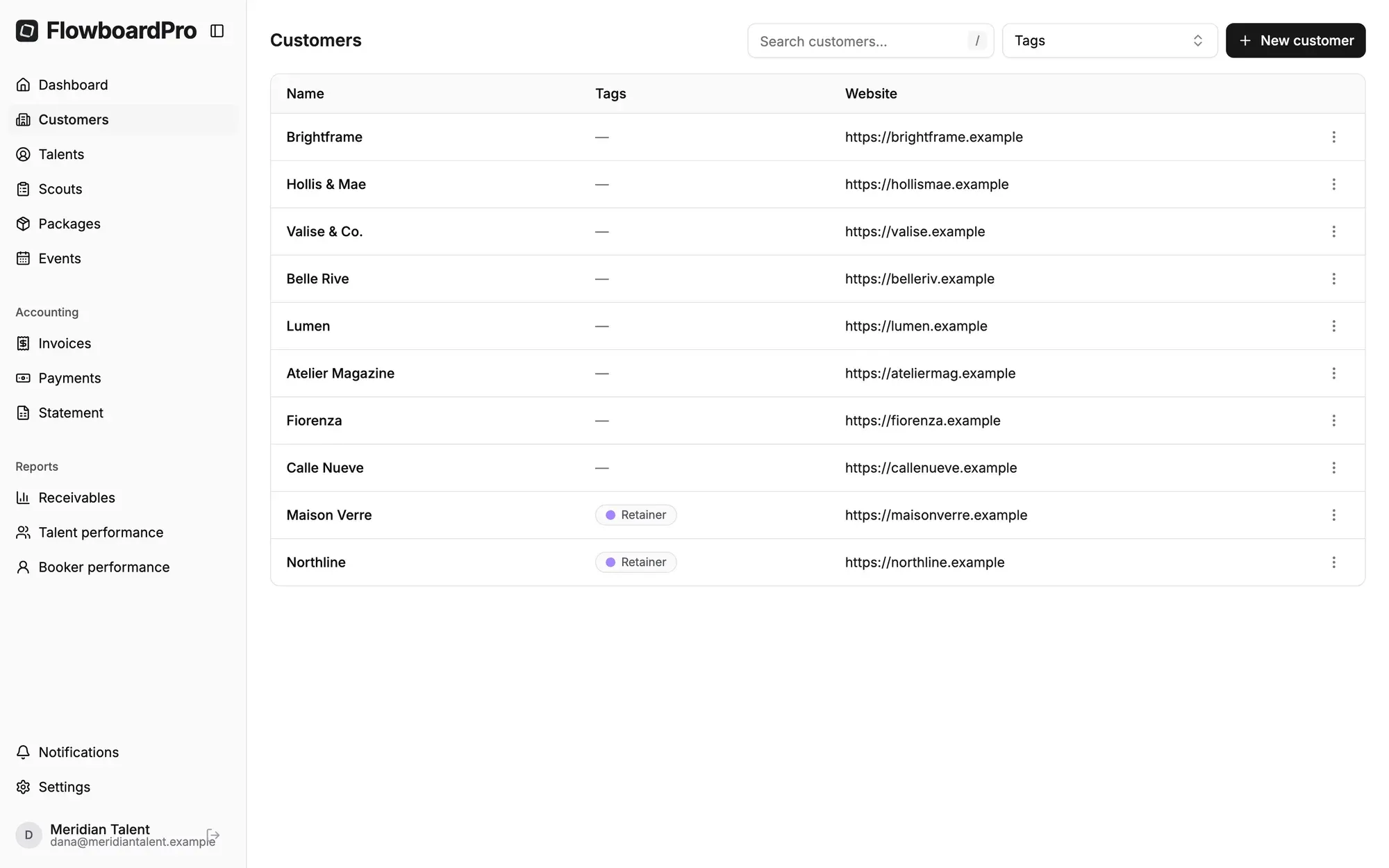 FlowboardPro client list with brands, legal names and tags