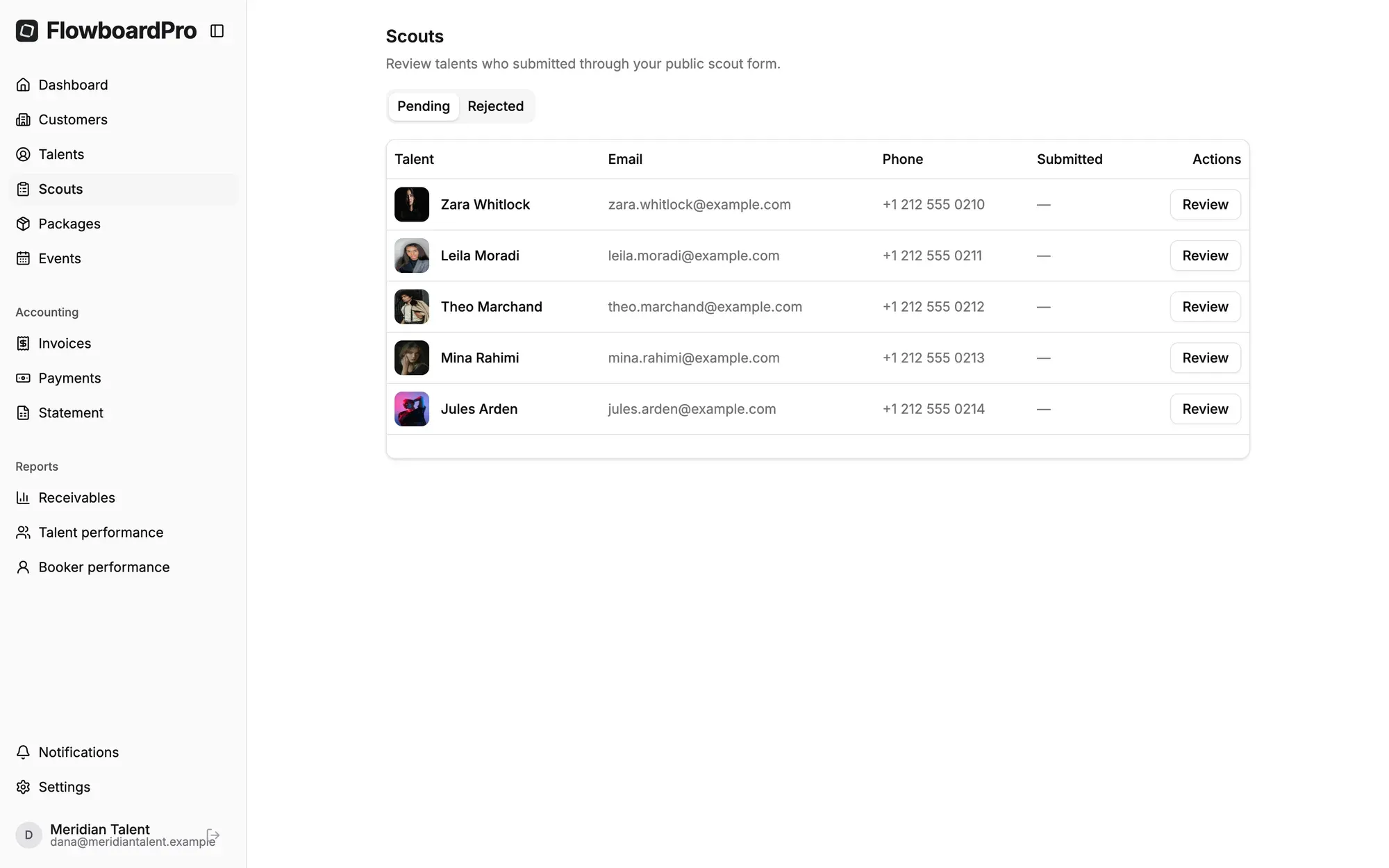 FlowboardPro scouting queue listing new applicants waiting for review