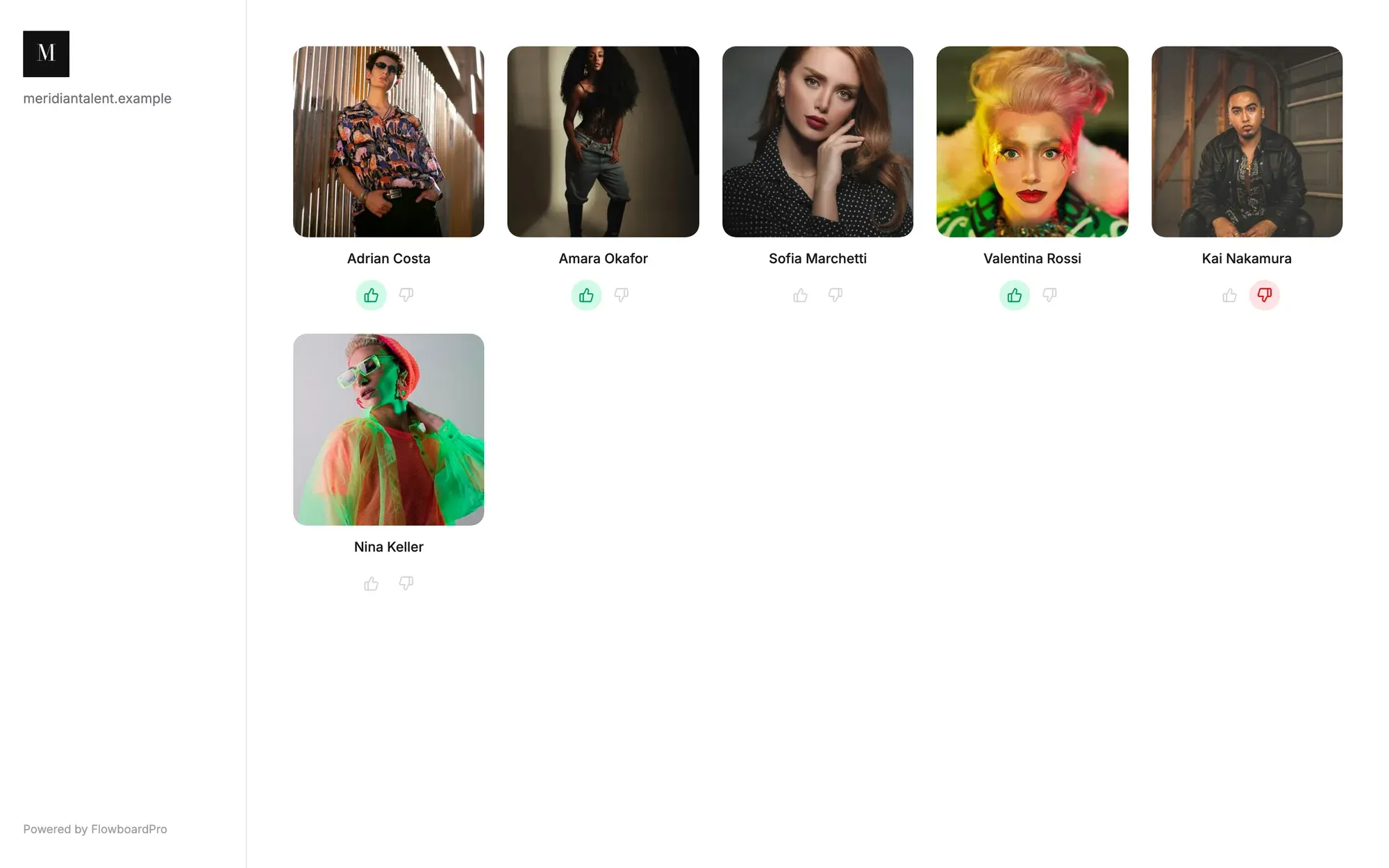 A FlowboardPro package share page with the client's yes and no picks on each talent