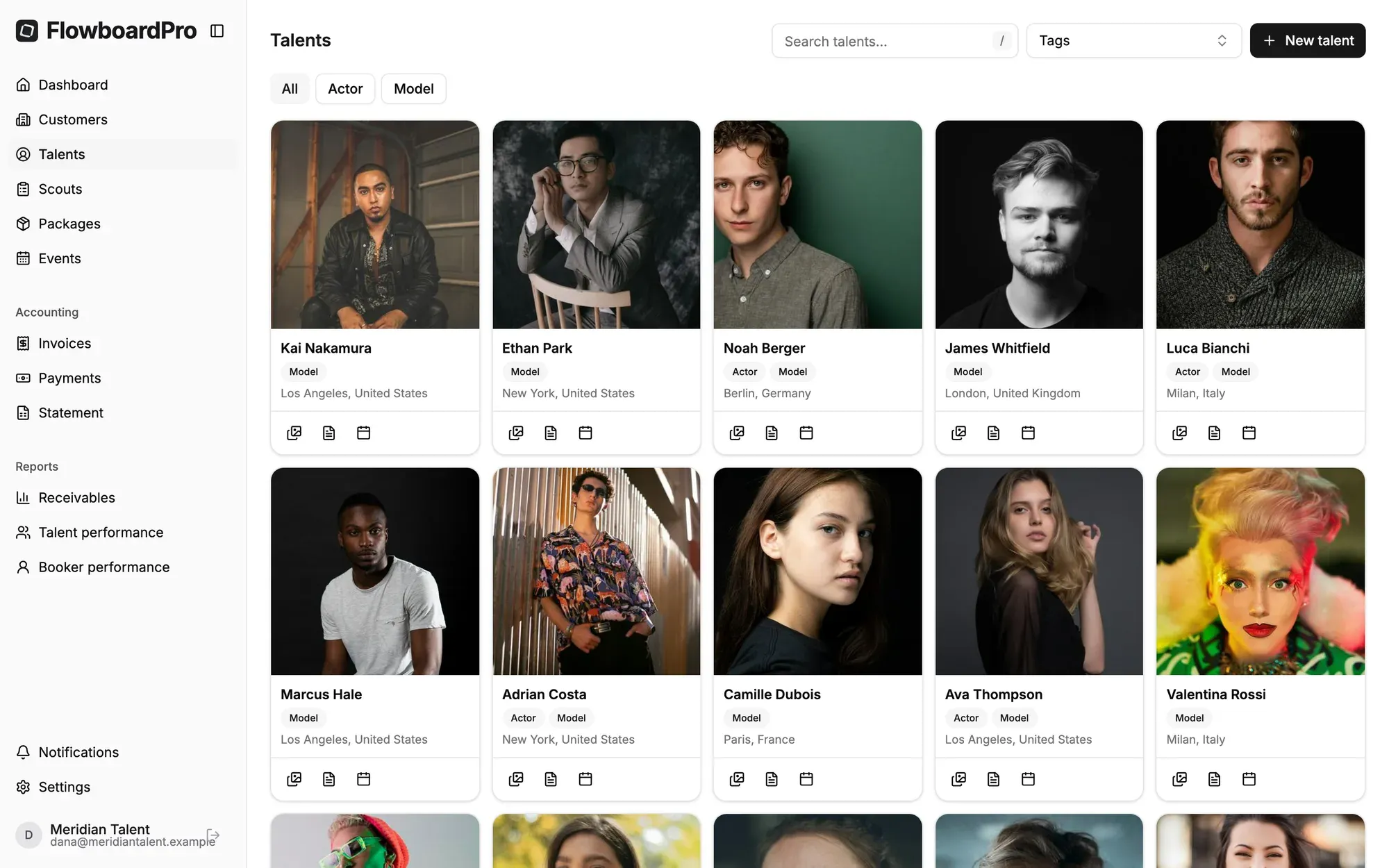 FlowboardPro talent roster showing talent cards with photos, groups and locations
