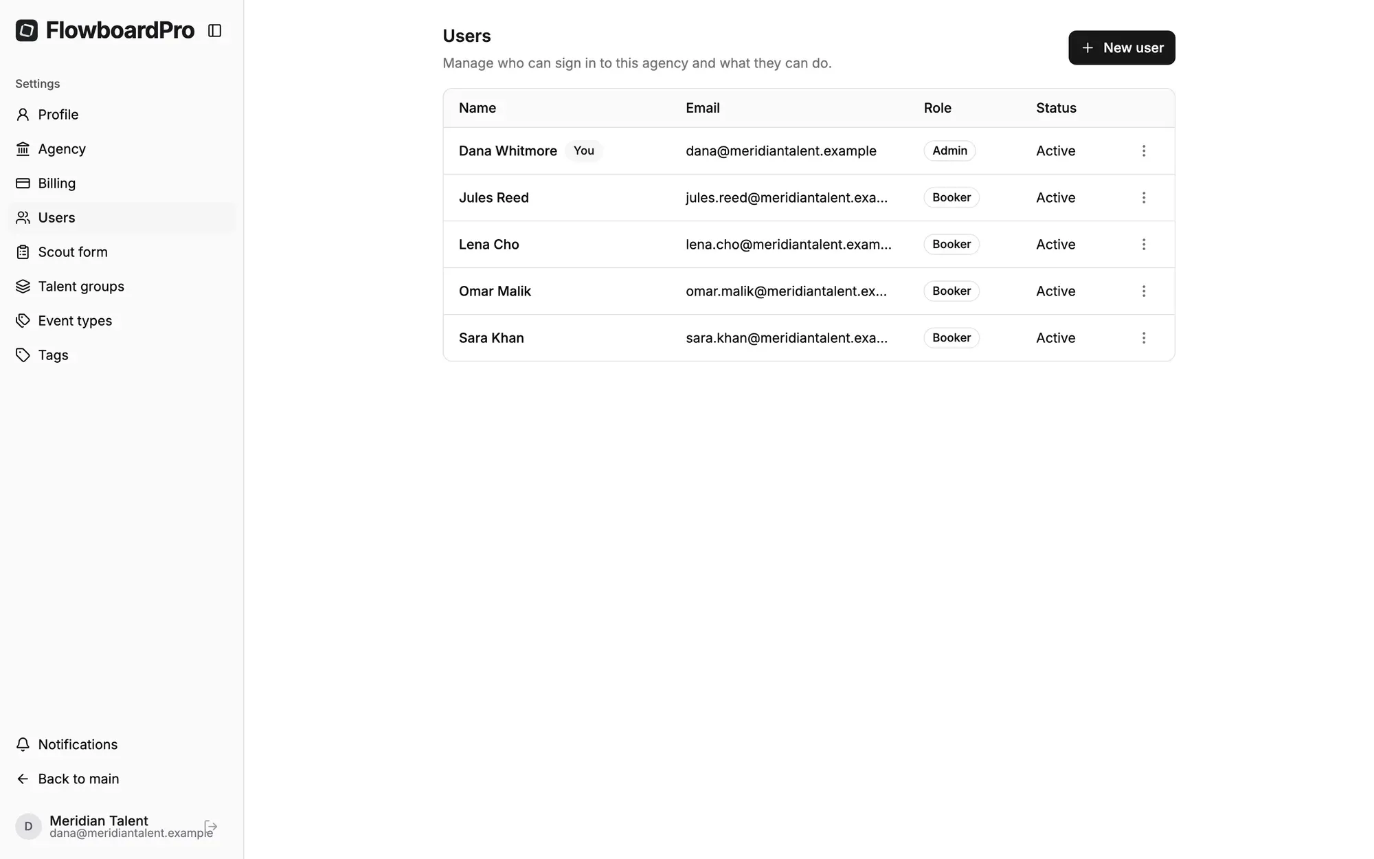 FlowboardPro team settings listing staff with their roles and status